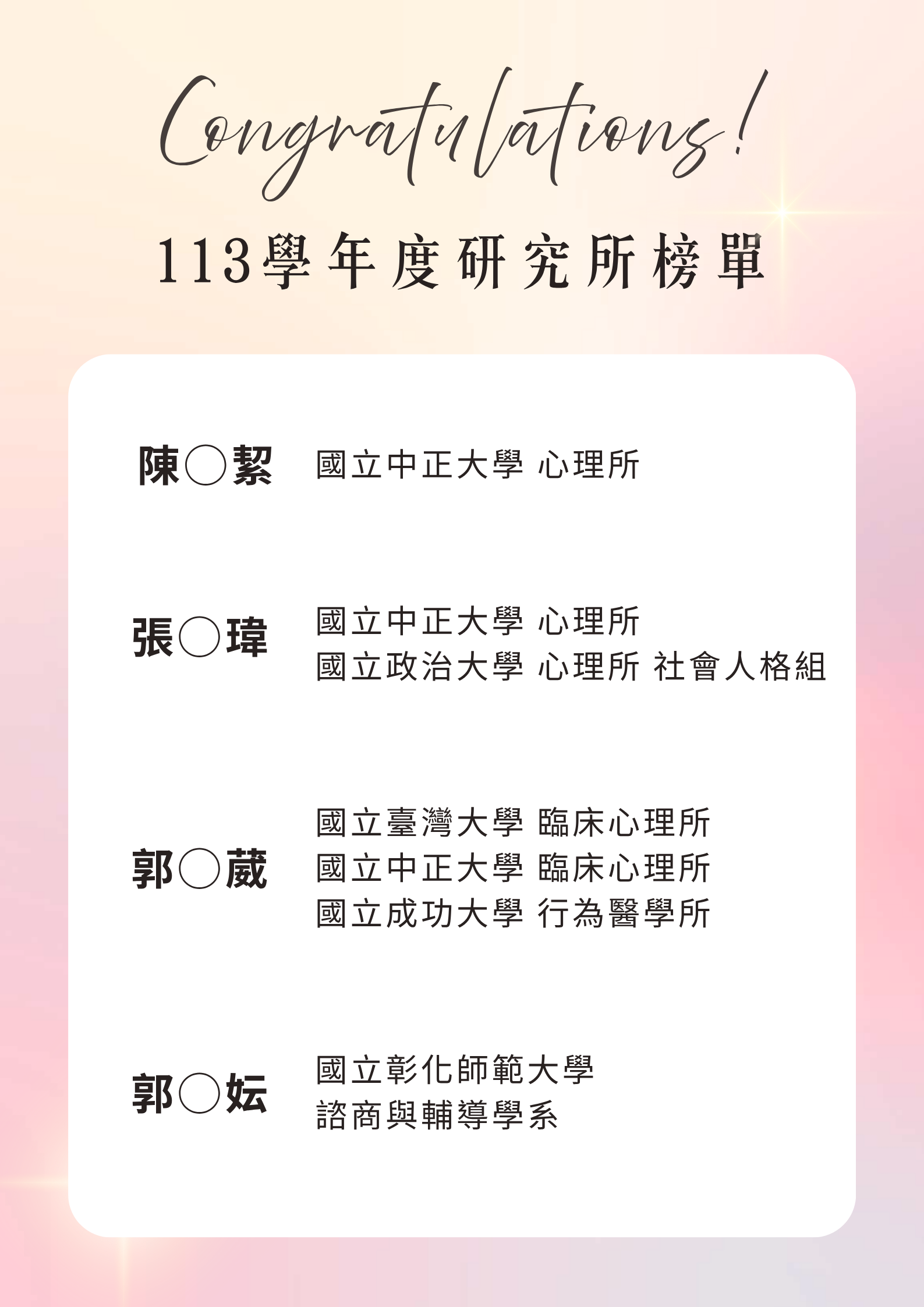 113研究所榜單.2