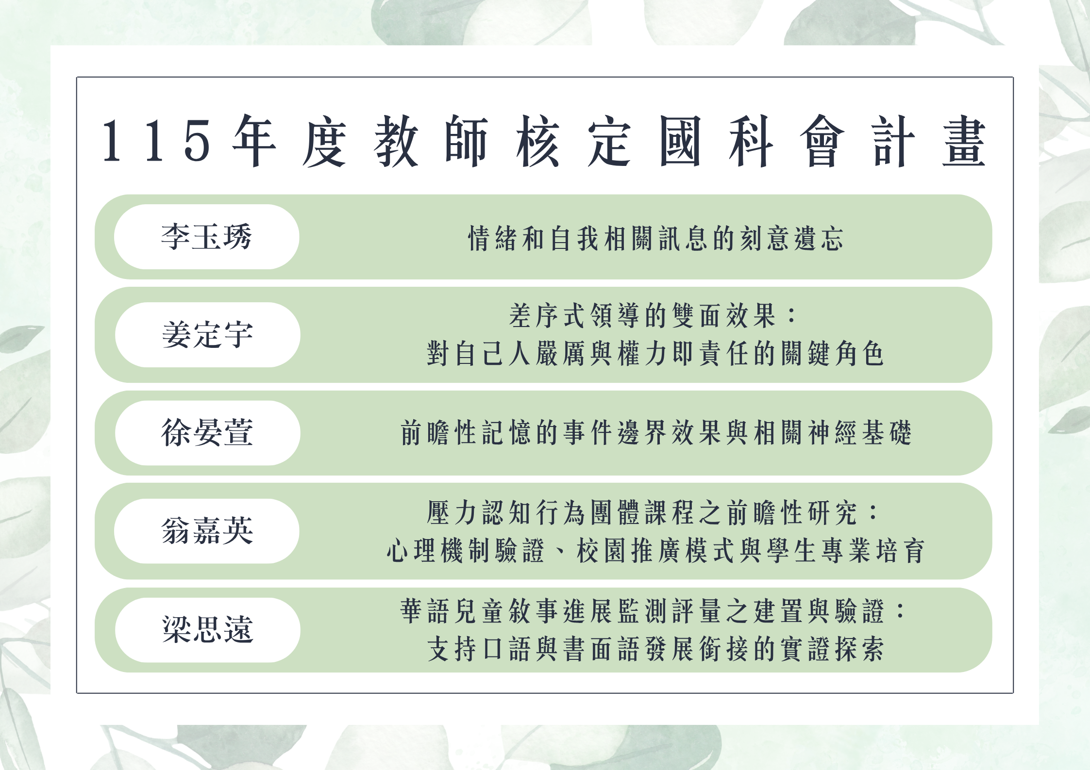 海報