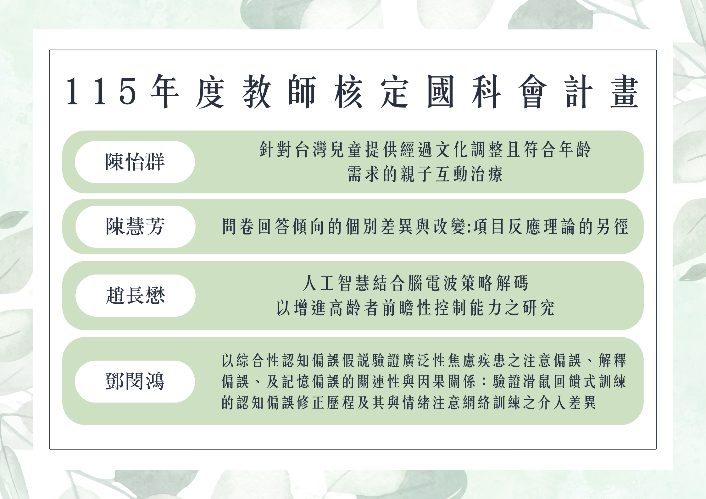 海報