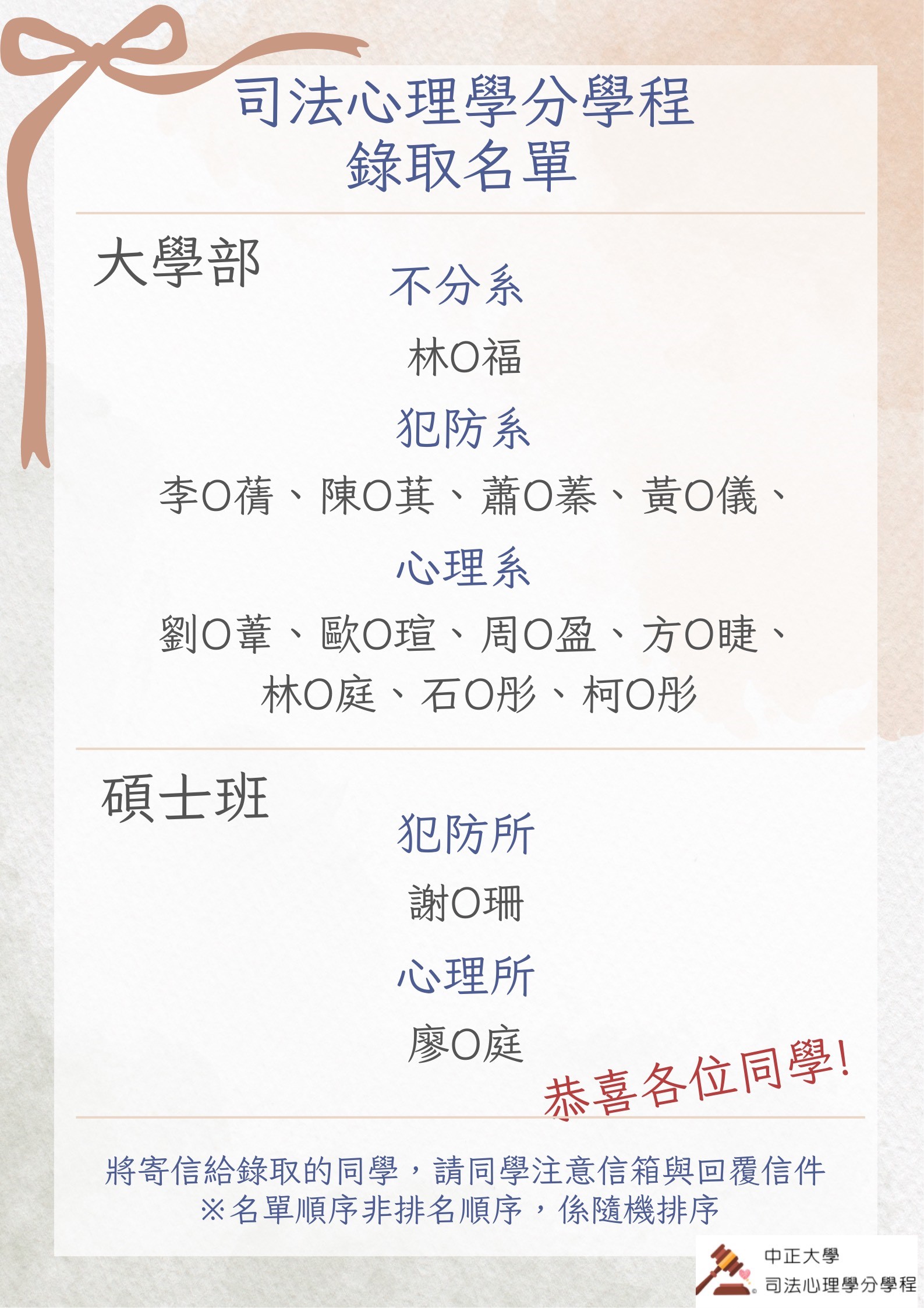 2025年司法心理學分學程的錄取名單
