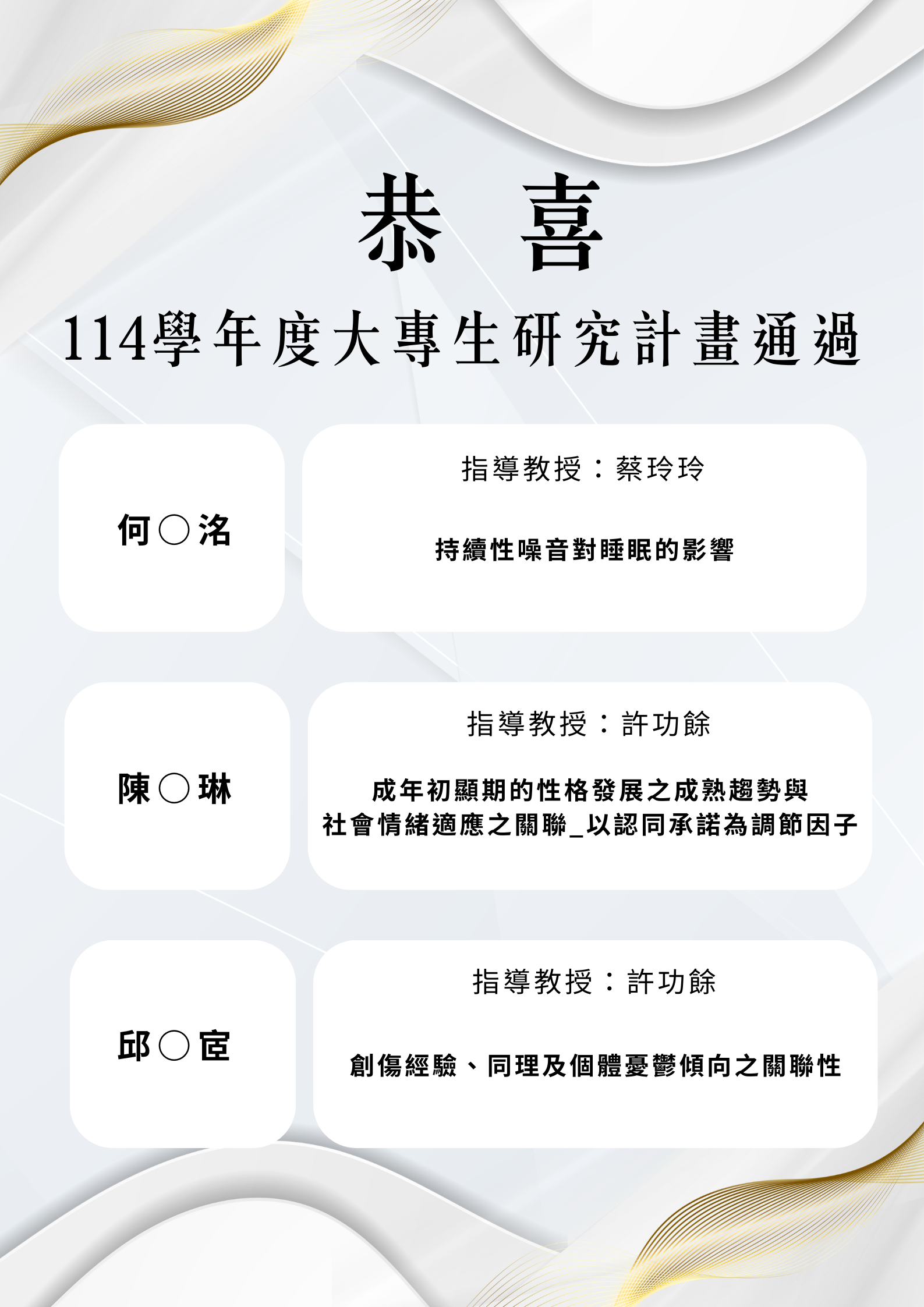 恭喜同學通過大專生研究計畫