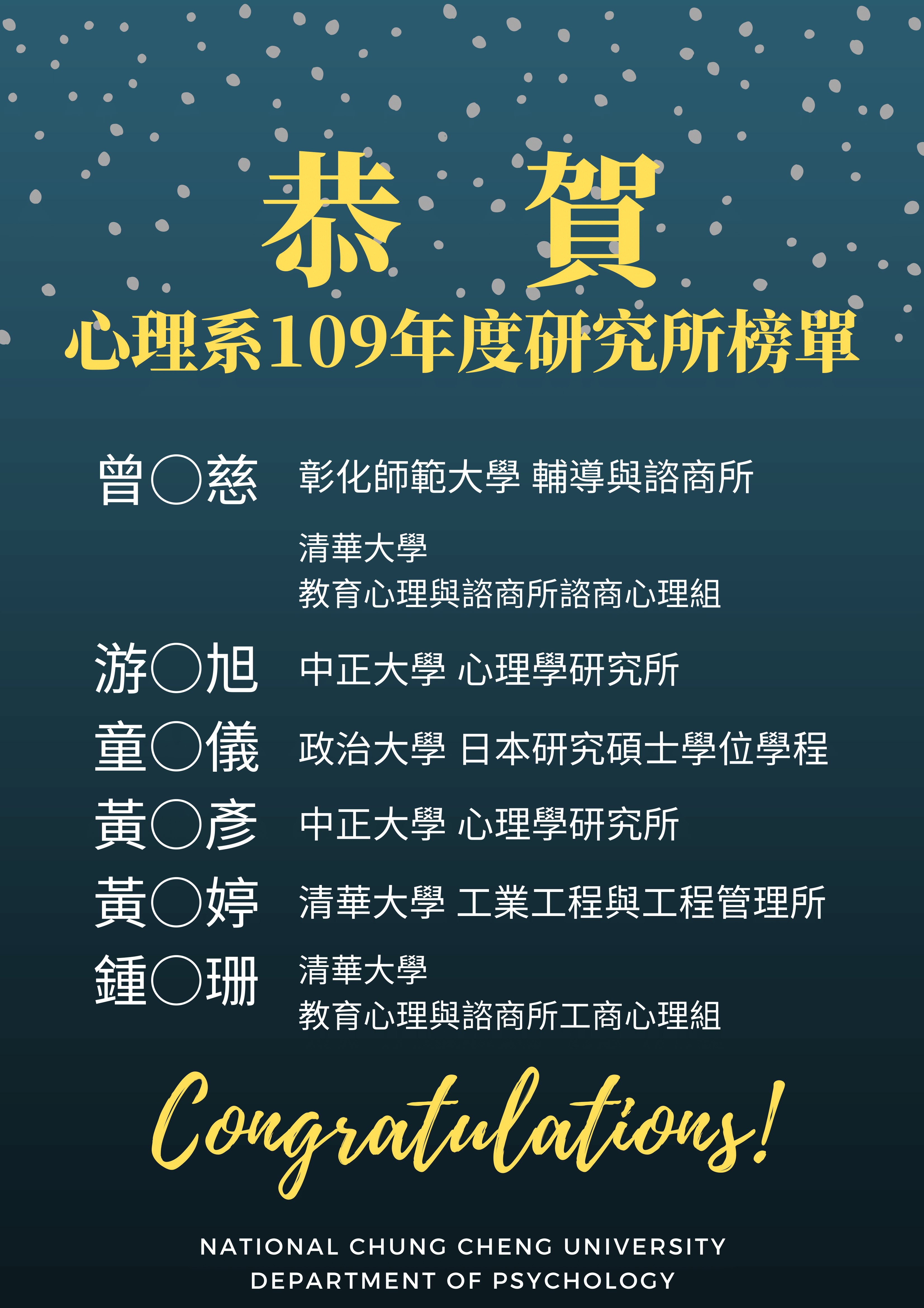 2020.109級研究所榜單 3-1