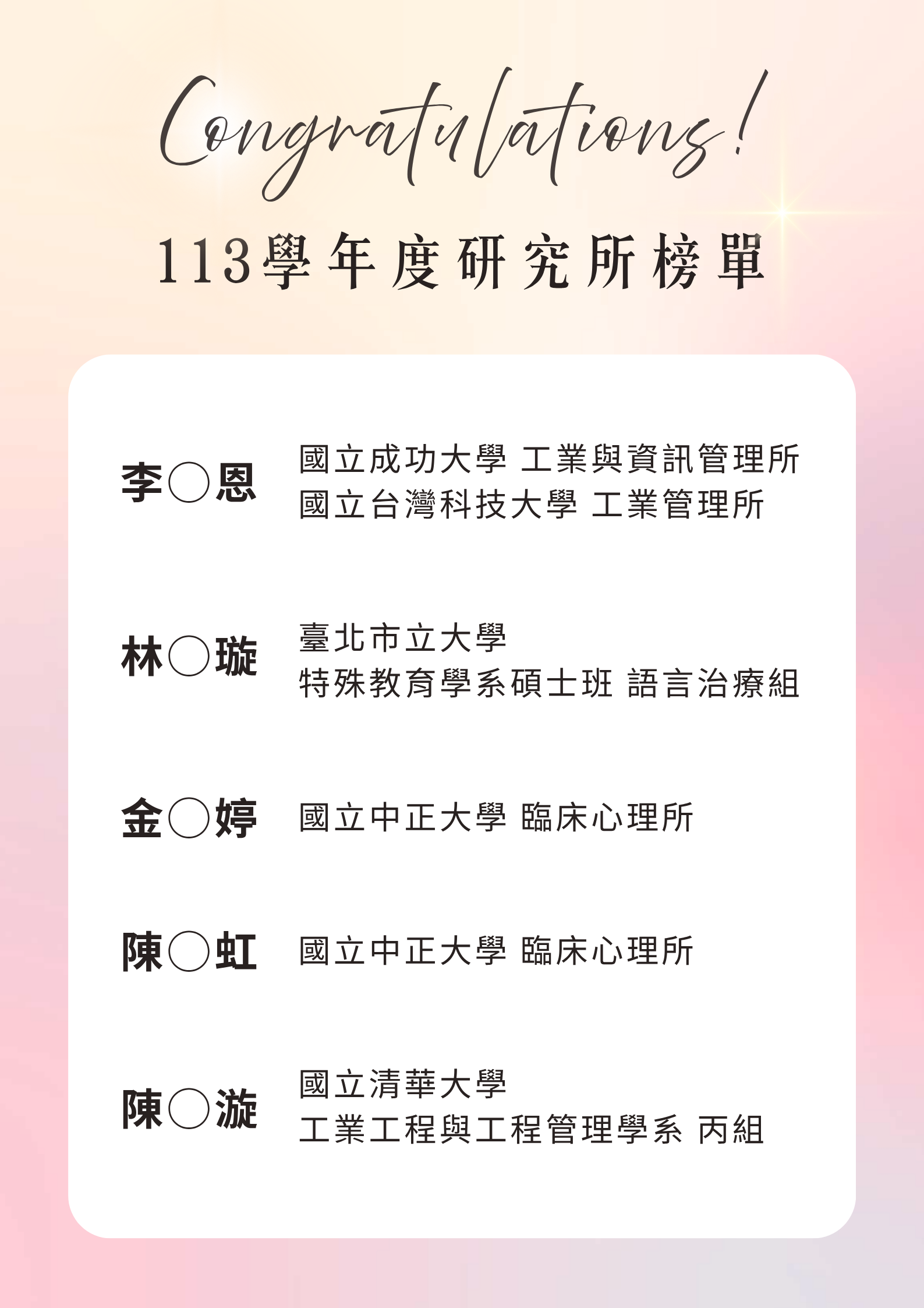 113研究所榜單.1