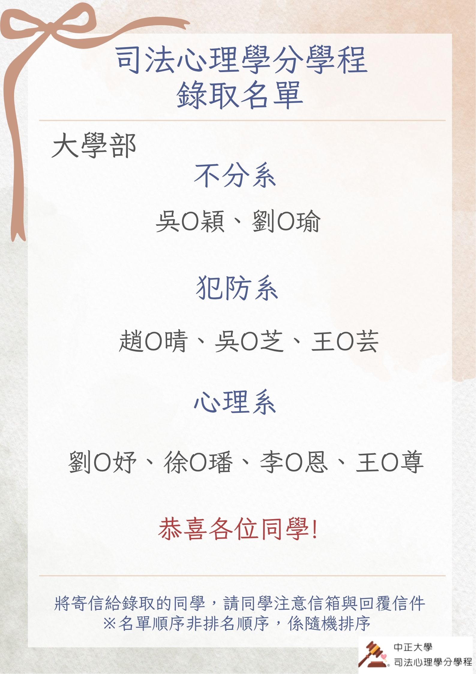 115學年度司心學程錄取名單