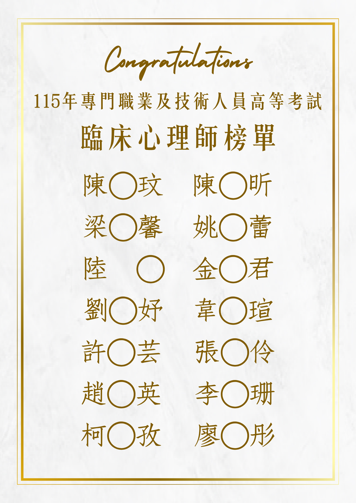 115年臨床心理師榜單
