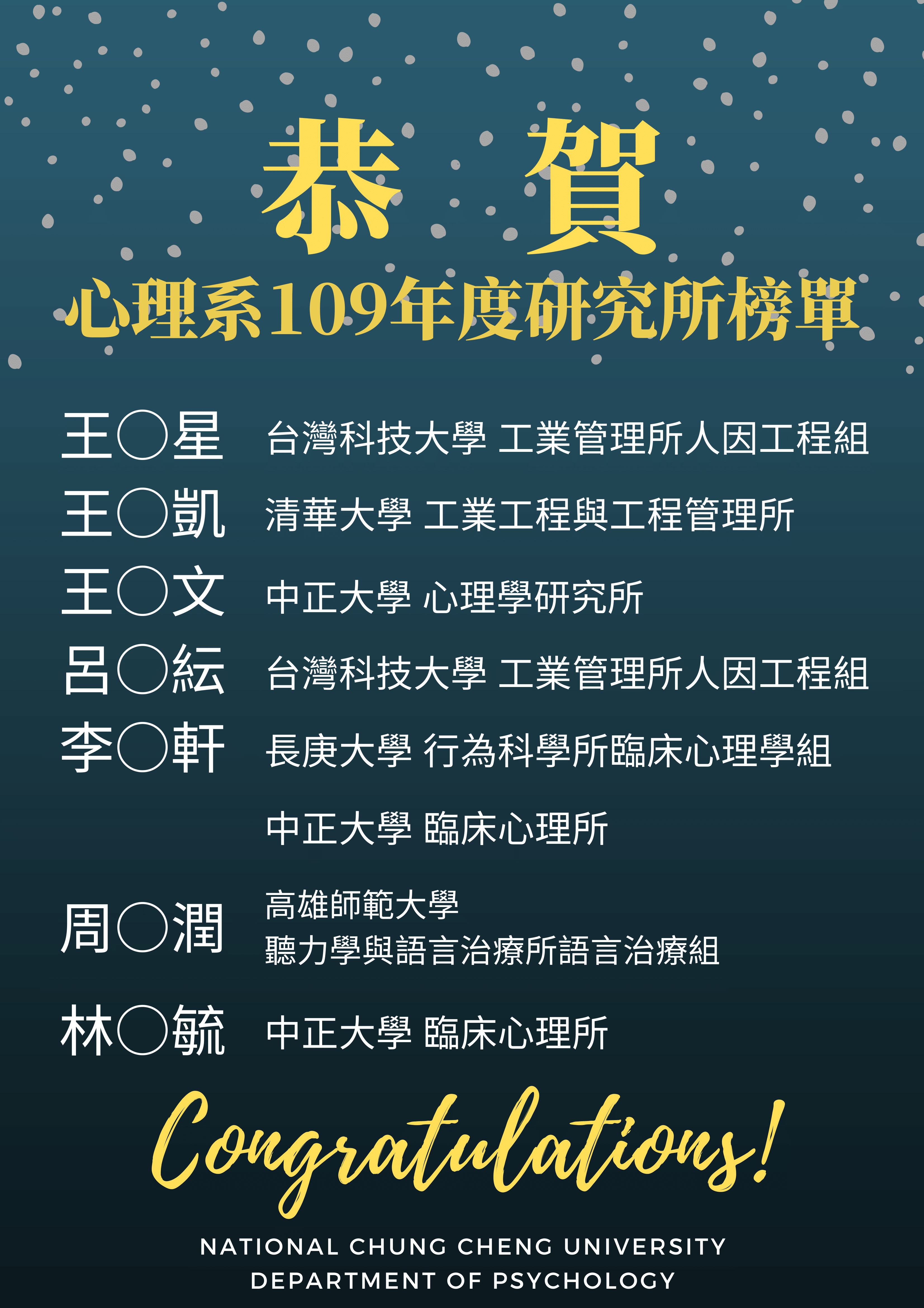 2020.109級研究所榜單 1-1