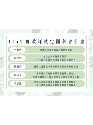 115年度教師核定國科會計畫