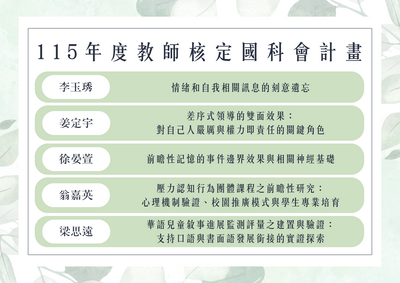115年度教師核定國科會計畫