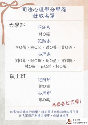 連結到2025年司法心理學分學程的錄取名單
